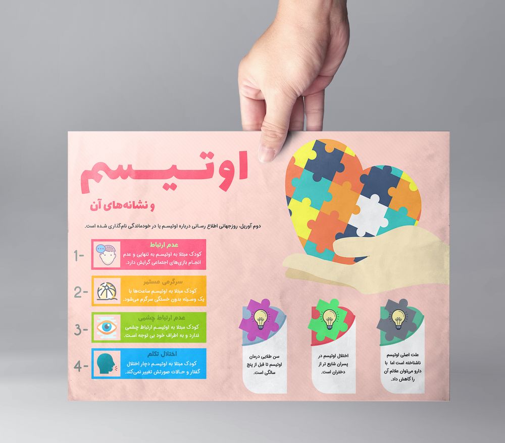 اینفوگرافی لایه باز اوتیسم